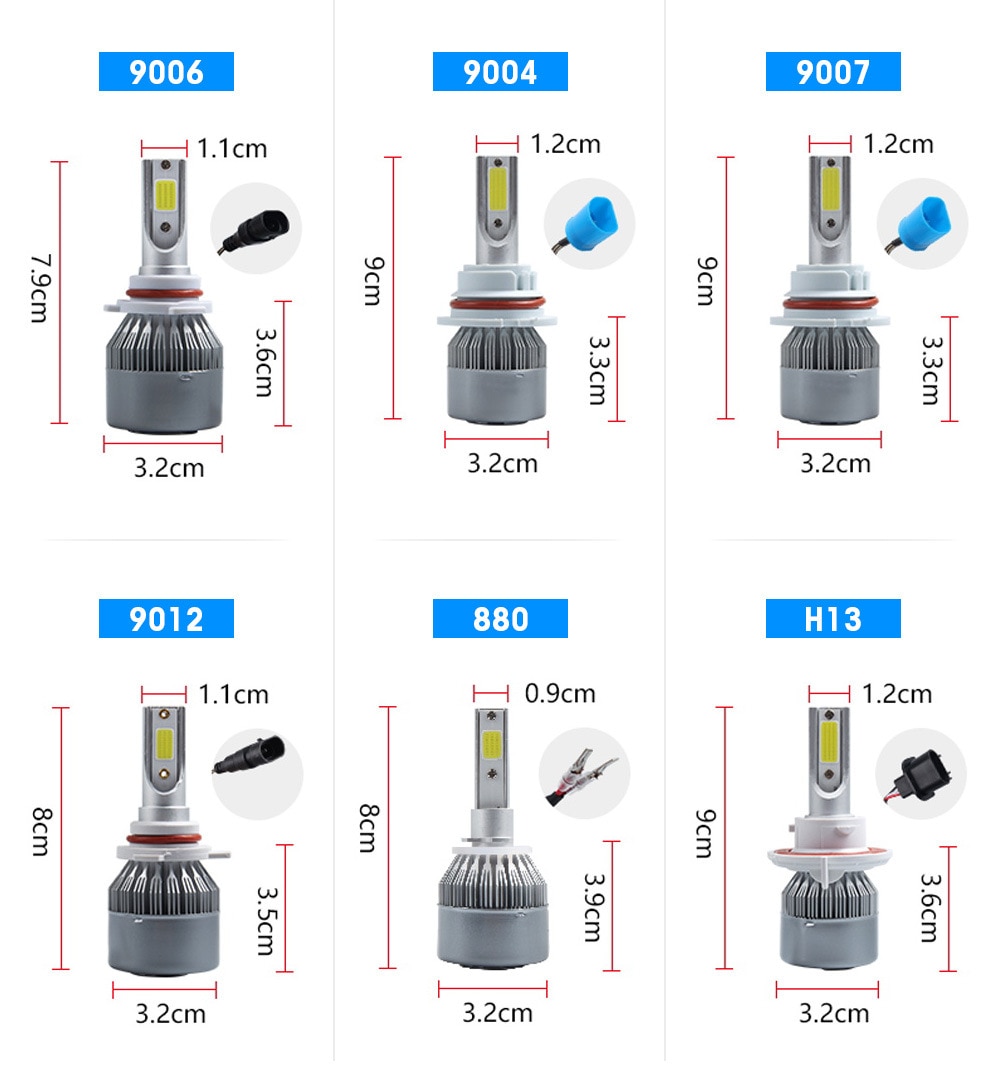 Car LED Headlamp Bulbs