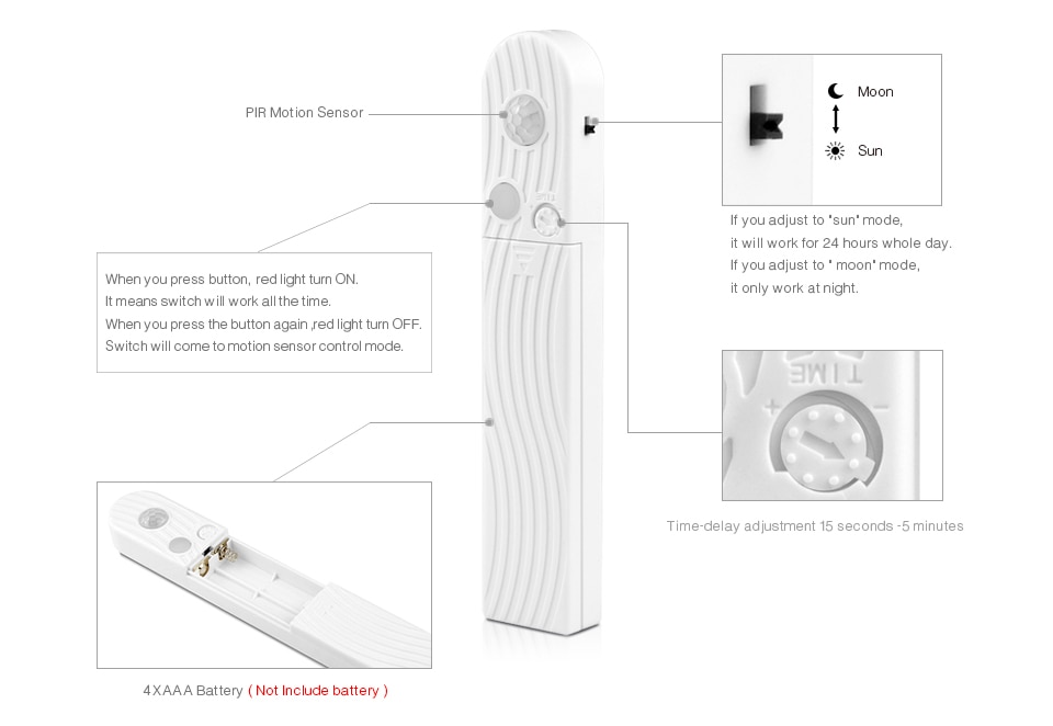 PIR Motion Sensor LED Strip Lights