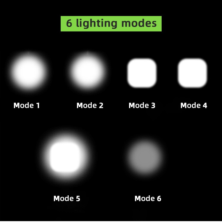 4000 mAh Bicycle Front Light