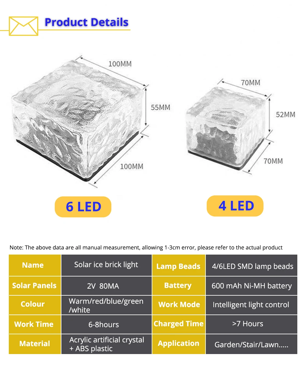 LED Solar Garden Light Brick