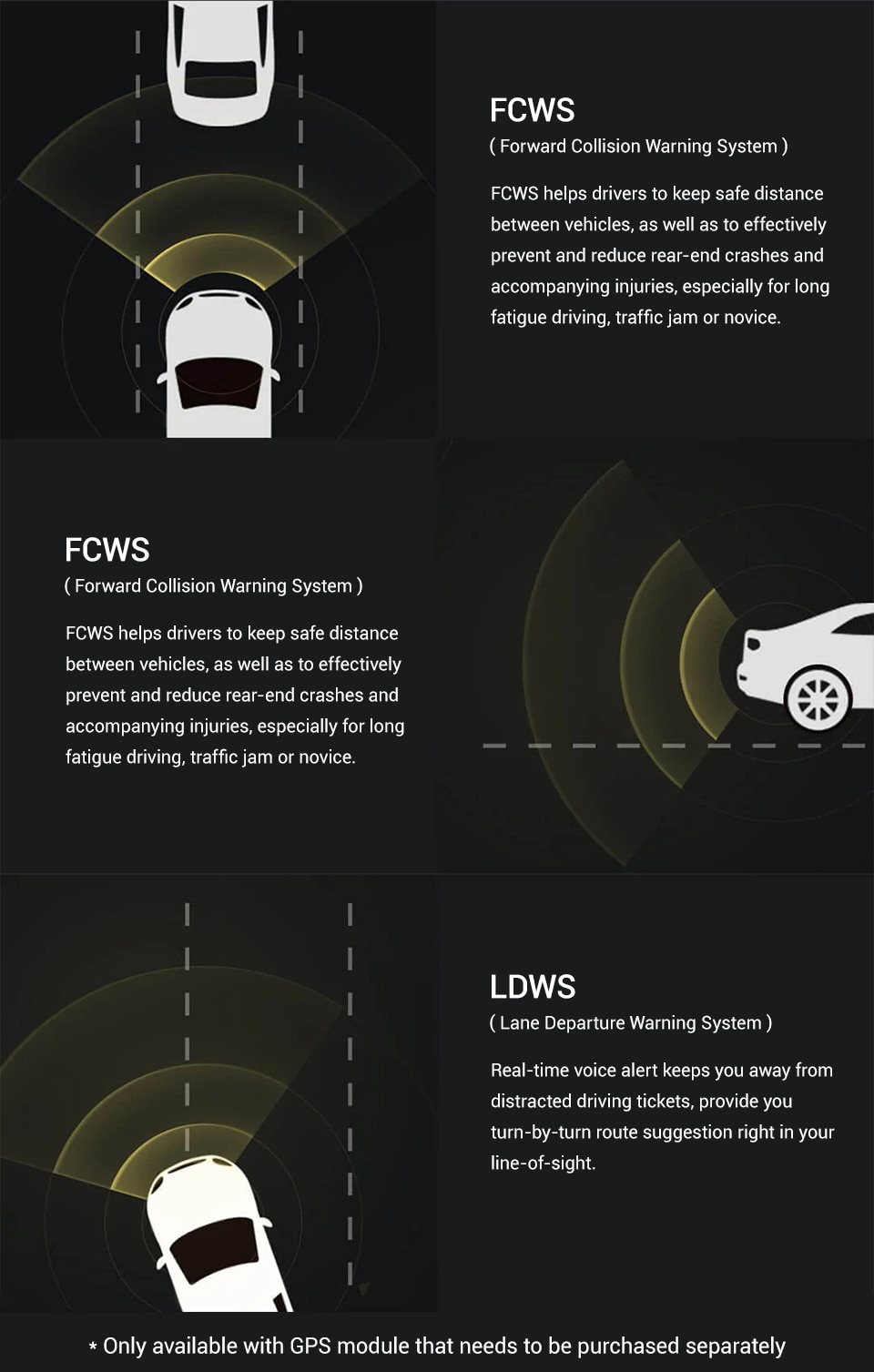 1944P GPS Voice Control Dash Cam